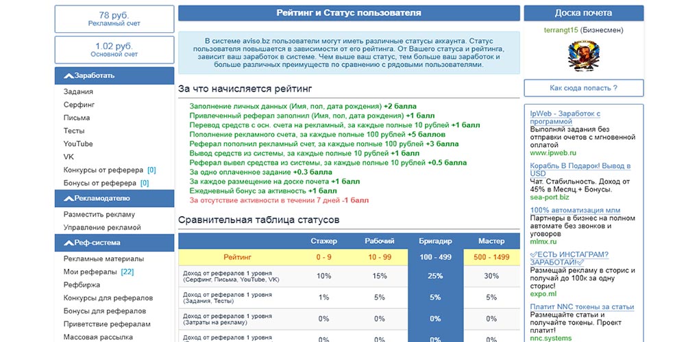 Карьера на Aviso